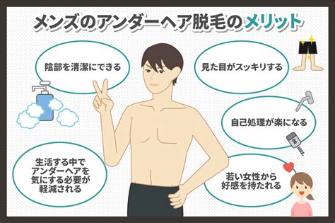 男陰毛|男性アンダーヘア（チン毛）の処理・調節方法とおすすめデザイ。